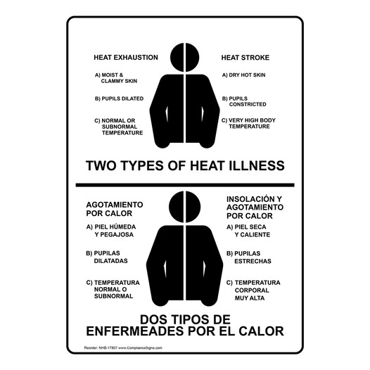 Two Types Of Heat Illness Bilingual Sign NHB-17807
