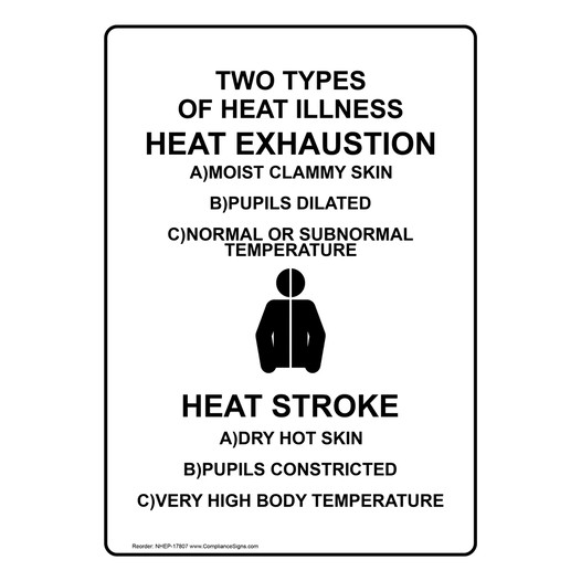 Portrait Two Types Of Heat Illness Sign With Symbol NHEP-17807