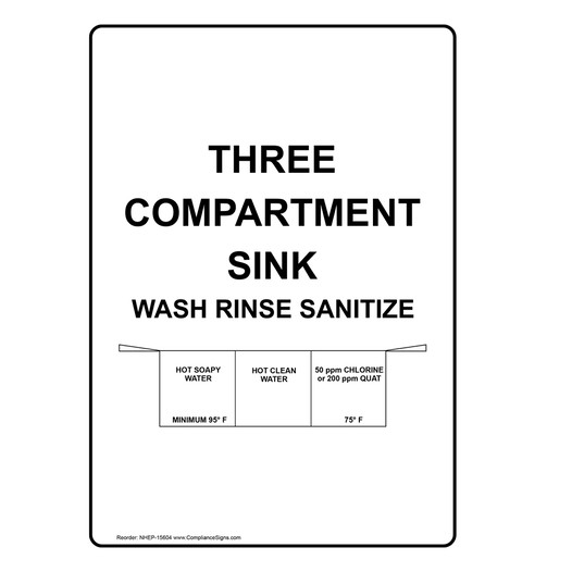 Portrait Three Compartment Sink Sign With Symbol NHEP-15604