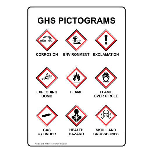 GHS Pictograms Sign GHS-19735 Chemical