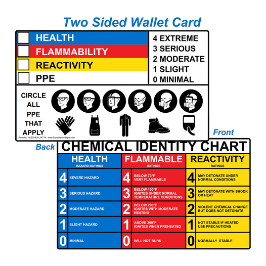 Health Flammability Reactivity Card HAZCHEM-14719 Hazardous Material