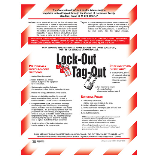 Lockout Tagout Procedures Poster CS700841