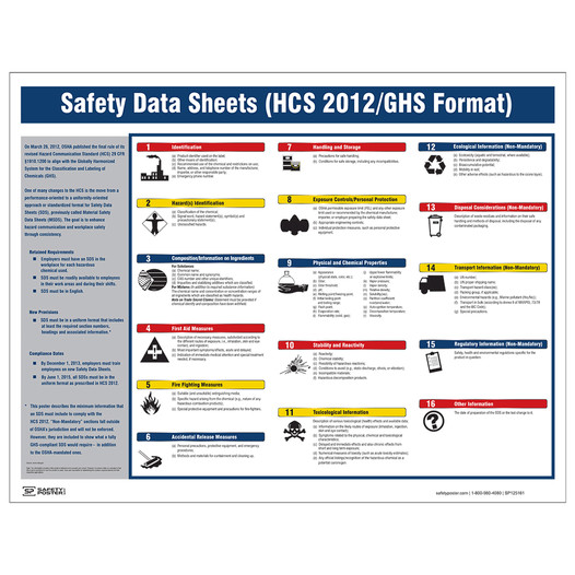 Safety Data Sheets (Hcs 2012/GHS Format) Poster CS967280