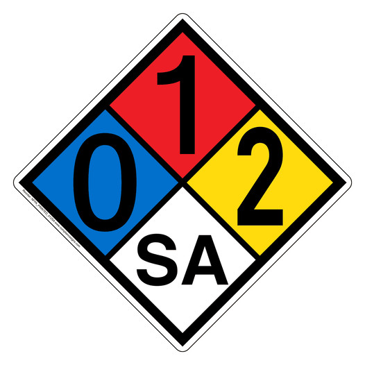 NFPA 704 Diamond Sign with 0-1-2-SA Hazard Ratings NFPA_PRINTED_012SA