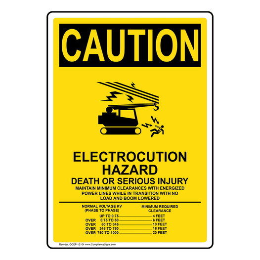 Portrait OSHA CAUTION Electrocution Hazard Sign With Symbol OCEP-13104