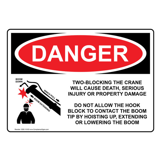OSHA DANGER Two-Blocking The Crane Will Cause Death Sign With Symbol ODE-13103
