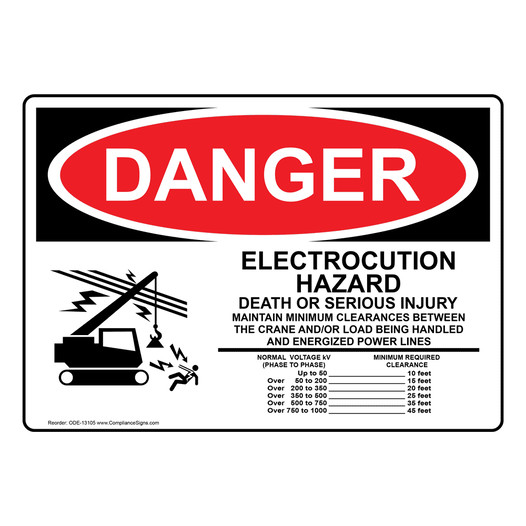 OSHA DANGER Electrocution Hazard Crane Sign With Symbol ODE-13105