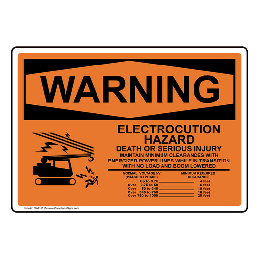 OSHA WARNING Electrocution Hazard Crane Sign With Symbol OWE-13104