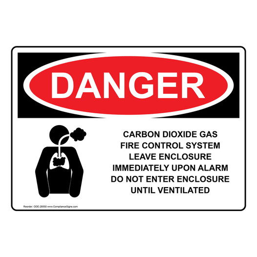 OSHA DANGER Carbon Dioxide Gas Fire Sign With Symbol ODE-28550
