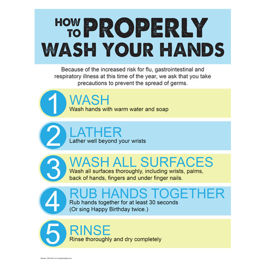 How To Properly Wash Your Hands Poster CS917430