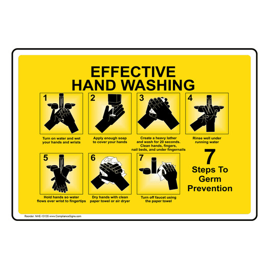 Effective Hand Washing Sign NHE-13135