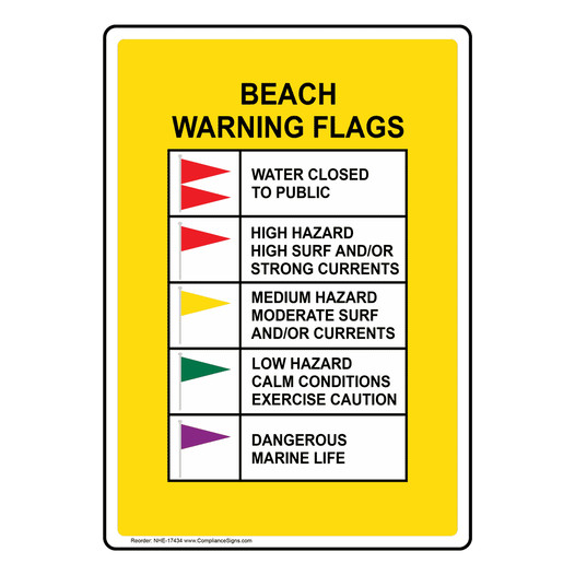 Beach Warning Flags Sign With Symbol NHE-17434 Water Safety
