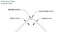 Hole Size Guide for Diamond Sign