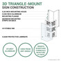 3D Triangle Sign Construction