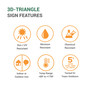 3D Triangle Sign Features