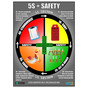 5S + Safety Poster 90P9017