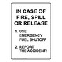In Case Of Fire Spill Or Release Sign NHEP-19441