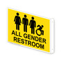 Projection-Mount Yellow ALL GENDER RESTROOM Sign With Dynamic Accessibility Symbol RRE-25296Proj-Black_on_Yellow