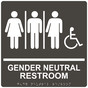 Square Charcoal Gray ADA Braille Accessible GENDER NEUTRAL RESTROOM Sign - RRE-25443-99_White_on_CharcoalGray