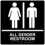 Square Black ADA Braille ALL GENDER RESTROOM Sign - RRE-31948-99_White_on_Black