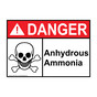 ANSI DANGER Anhydrous Ammonia Sign with Symbol ADE-1265