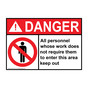 ANSI DANGER All personnel whose work does not require keep out Sign with Symbol ADE-1195