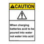Portrait ANSI CAUTION When Charging Batteries Acid Poured Sign with Symbol ACEP-6650