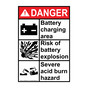 Portrait ANSI DANGER Battery charging area Risk of explosion Sign with Symbol ADEP-28079