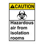 Portrait ANSI CAUTION Hazardous Air From Isolation Rooms Sign with Symbol ACEP-8138