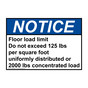 ANSI NOTICE Floor load limit Do not exceed 125 Sign ANE-26851