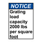 Portrait ANSI NOTICE Grating load capacity 2000 Sign ANEP-26854