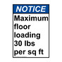 Portrait ANSI NOTICE Maximum floor loading 30 Sign ANEP-26857