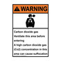Portrait ANSI WARNING Carbon dioxide gas Sign with Symbol AWEP-31631