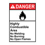 Portrait ANSI DANGER Highly Combustible Area No Welding Sign with Symbol ADEP-3810-R