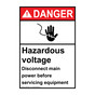 Portrait ANSI DANGER Hazardous Voltage Disconnect Power Sign with Symbol ADEP-3567