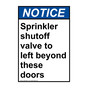 Portrait ANSI NOTICE Sprinkler shutoff valve to left Sign ANEP-30981