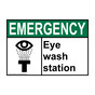 ANSI EMERGENCY Eye Wash Station Sign with Symbol AEE-2926