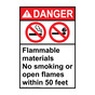 Portrait ANSI DANGER Flammable materials No smoking Sign with Symbol ADEP-3165