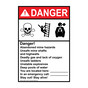 Portrait ANSI DANGER Danger! Abandoned mine hazards Sign with Symbol ADEP-31196