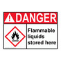 ANSI DANGER Flammable liquids stored here Sign with GHS Symbol ADE-27852