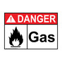 ANSI DANGER Gas Sign with Symbol ADE-3330