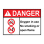 ANSI DANGER Oxygen In Use No Smoking Or Open Flame Sign with Symbol ADE-5140
