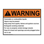 ANSI WARNING Flammable or combustible liquids Vapors Sign AWE-33482