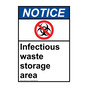 Portrait ANSI hazardous materials sign ANEP-31618