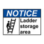 ANSI NOTICE Ladder storage area Sign with Symbol ANE-32441