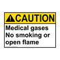 ANSI CAUTION Medical gases No smoking or open flame Sign ACE-38761