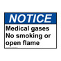 ANSI NOTICE Medical gases No smoking or open flame Sign ANE-38761