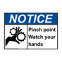 ANSI NOTICE Pinch point Watch your hands Sign with Symbol ANE-32875