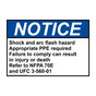 ANSI NOTICE Shock and arc flash hazard Appropriate PPE Sign ANE-36165