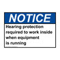 ANSI NOTICE Hearing protection required to work inside Sign ANE-36264